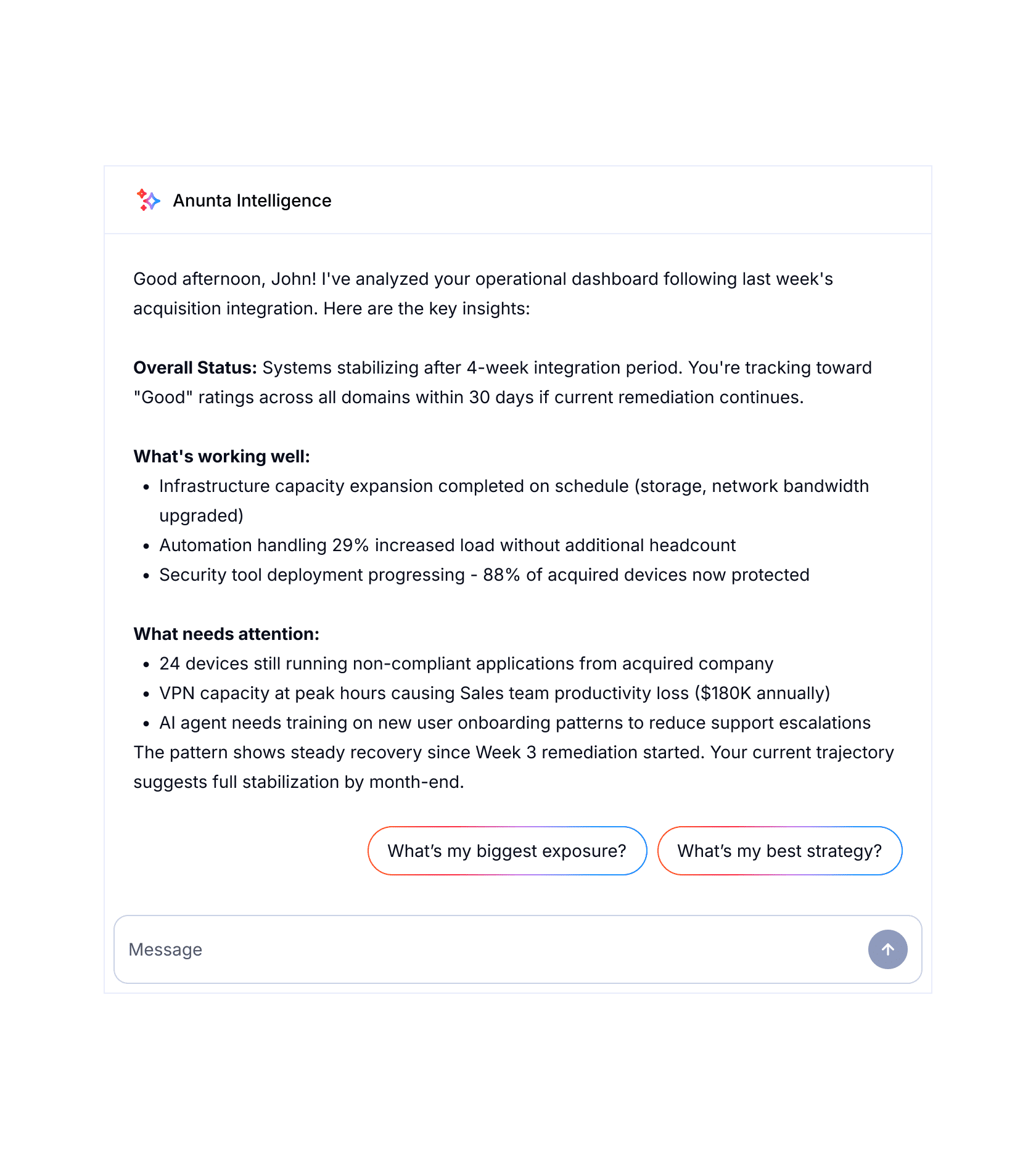 AI Business Context Layer